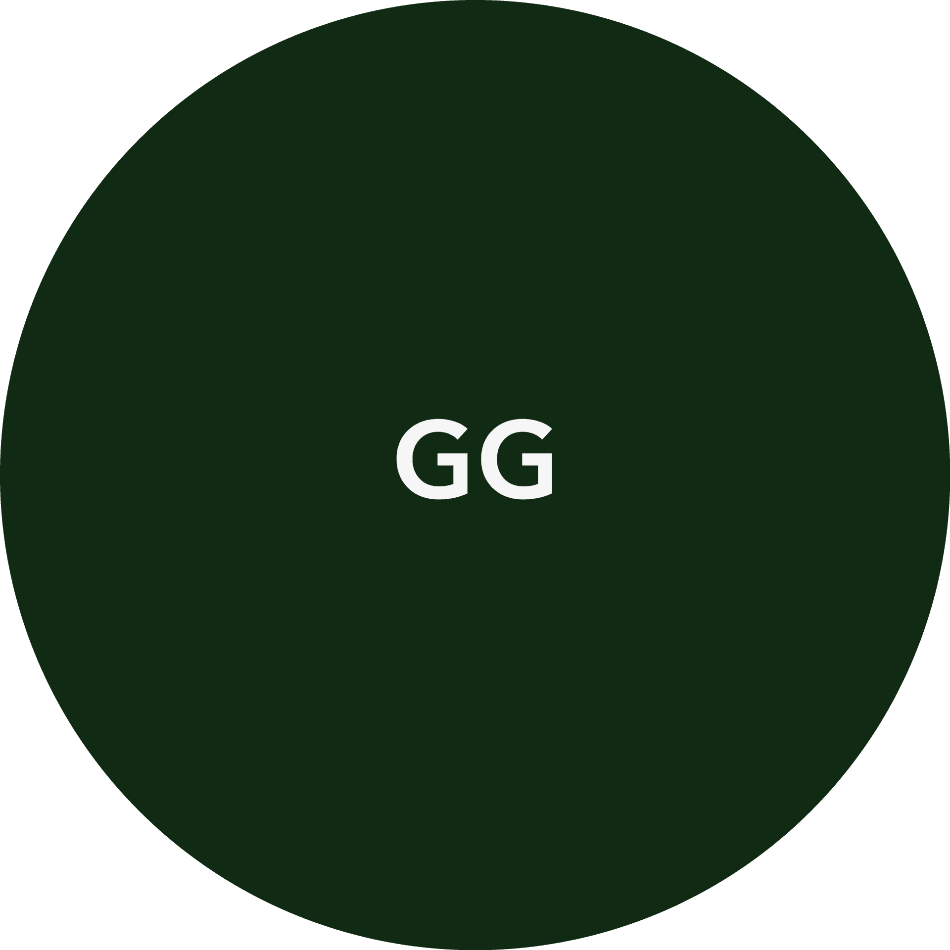 Garden Group